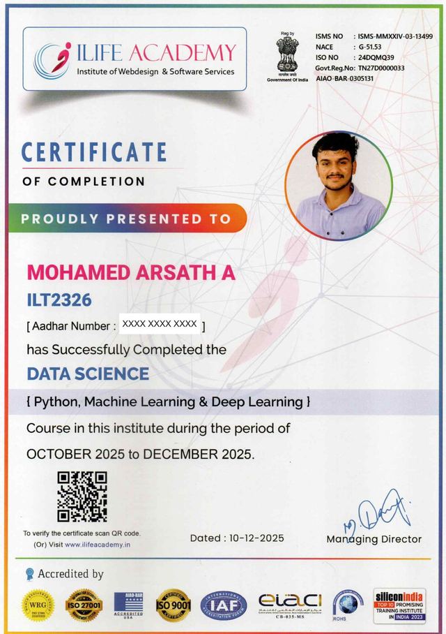 Data Science certificate